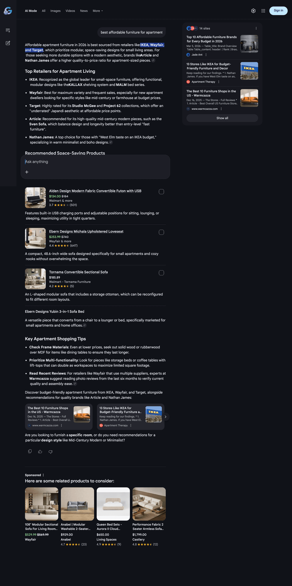 Full page Google AI Mode response for best affordable furniture showing organic products and Sponsored ad carousel at bottom
