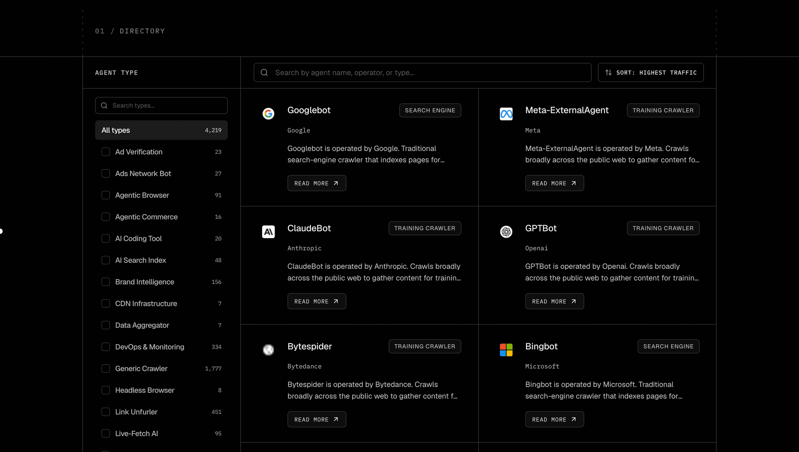 Rankly Agent Directory listing, showing the agent-type sidebar filter and a six-card preview of the top bots sorted by AI traffic share: Googlebot, Meta-ExternalAgent, ClaudeBot, GPTBot, Bytespider, and Bingbot.