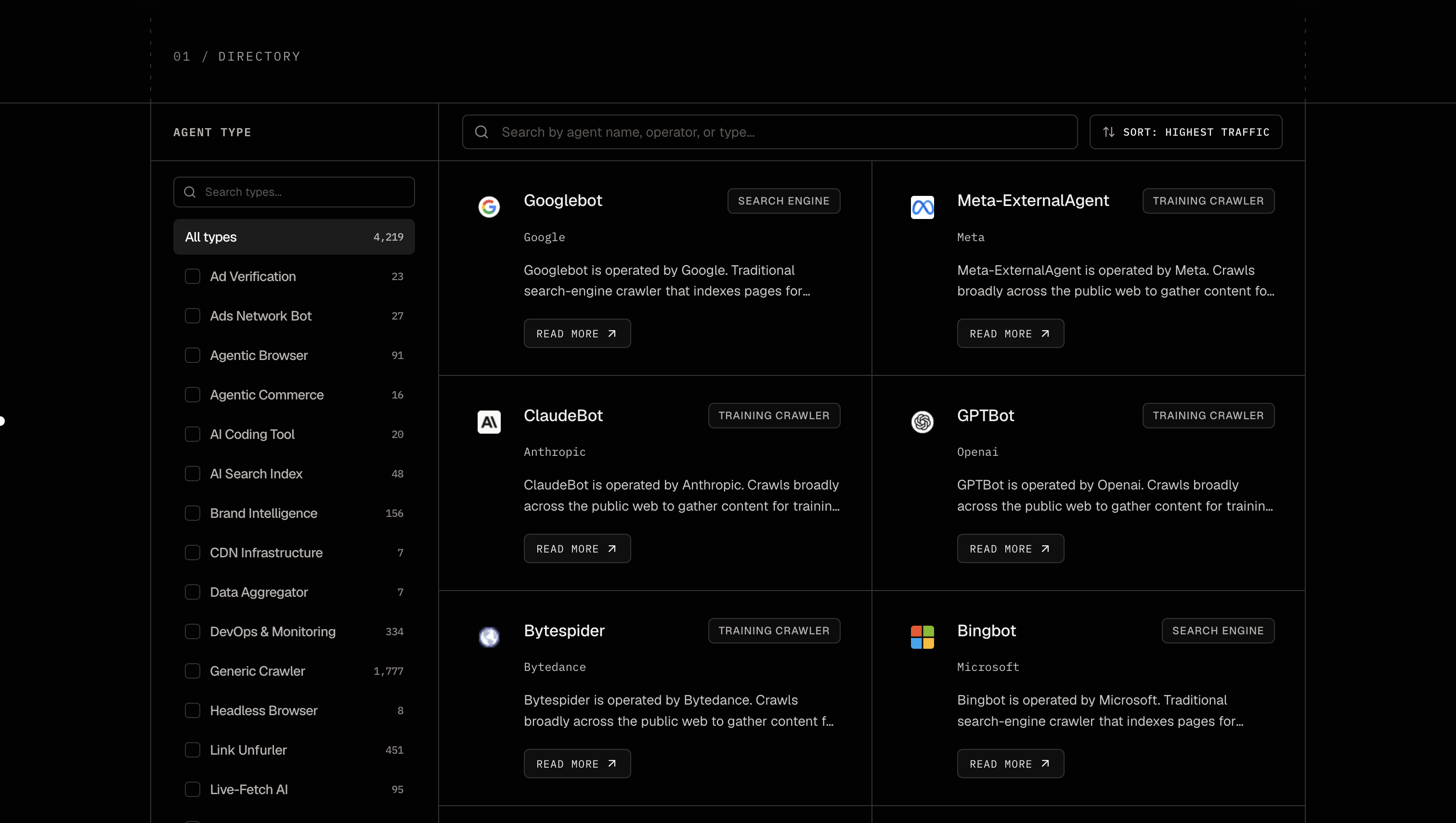 Introducing Rankly Agent Directory