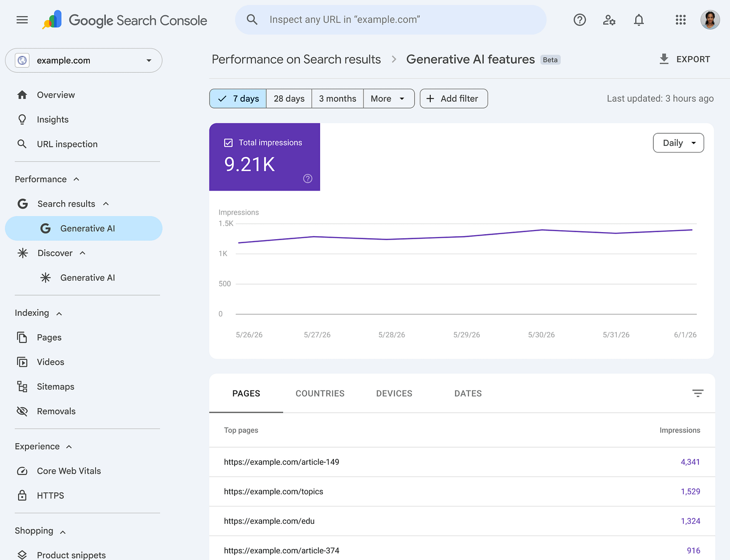 Google Search Console Generative AI performance report showing AI Overviews and AI Mode impressions